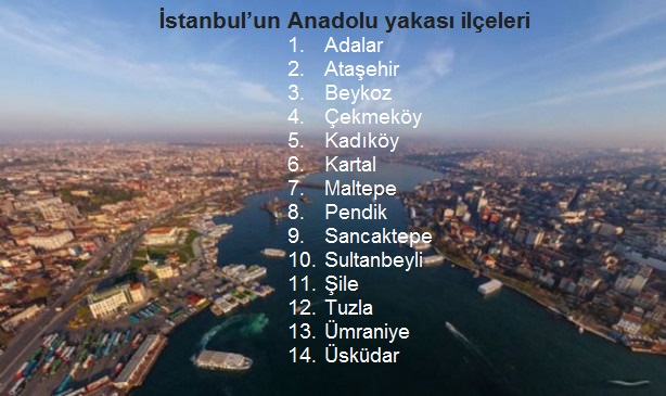 İstanbul’un Anadolu yakası ilçeleri listesi